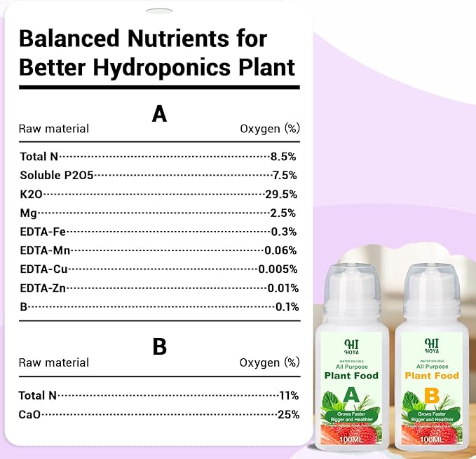 Flower Seed Pods for All Hydroponics Growing System, 8 Pods with 600+ Seeds of Marigold, Zinnia, Cosmos, Dwarf Sunflower, Morning Glory and Daisy