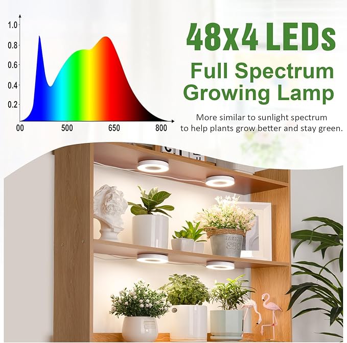LORDEM Ceiling Grow Light for Indoor Plants, 192 LEDs Full Spectrum LED Plant Light, Plant Lamp with 3/6/12H Auto Switch, 4 Brightness Levels, Individual Bulb Control, Quad Head, Corded