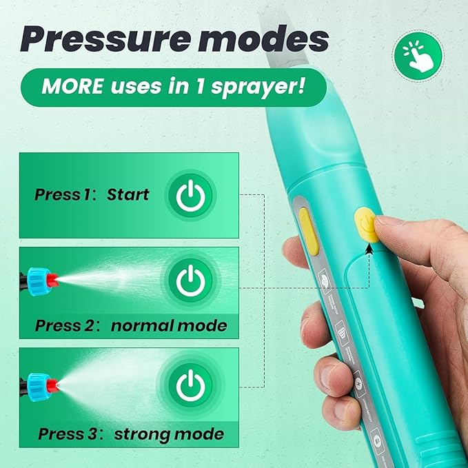 Saker Electric Sprayer,Backpack Battery Powered Sprayer 2025 New Version 1.6 Gallon,Upgrade Powerful Electric Tools with 3 Mist Nozzles,Retractable Wand for Lawn,Garden,Cleaning