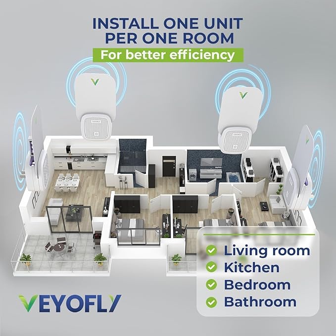 VEYOFLY Fly Trap Indoor Refill, Fruit Fly Traps for Indoors, Gnat Traps for House Indoor, Fly Catcher, Fly Trap, Plug in Catch for Fruit Flies, Moths, Gnats, Mosquito Trap (Pack of 15 Refills)