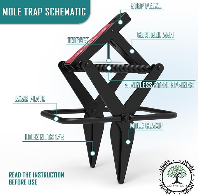 Mole Traps, Black Galvanized Steel Scissor Trap, Reusable Mole Gopher Traps, Mole Killer, Galvanized Steel Mole Scissor Trap, Ground Mole Trap for Lawns, 2 Pcs (Black)