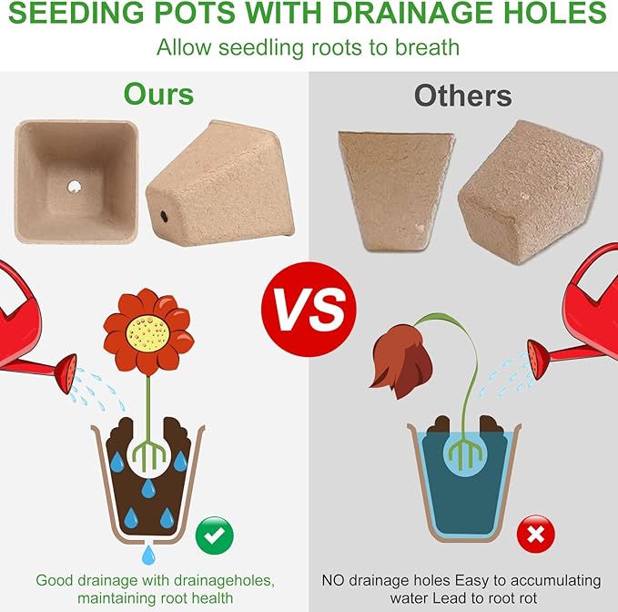 120 Pack 3.15 Inch Square Peat Pots for Seedlings, Seed Starting Pots with Drainage Holes Nursery Pot, Herb Seed Starter Pot Kits wit 30 Plant Labels, 2 Transplant Tools.