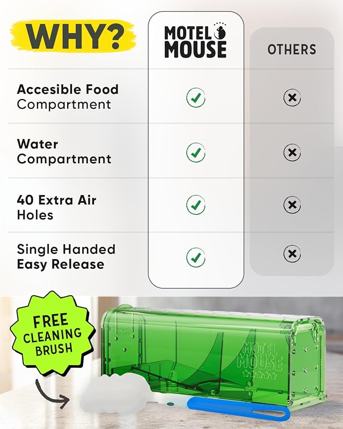 Motel Mouse Humane Mouse Traps No Kill Live Catch and Release 4 Pack - Reusable, Easy to Use & Clean, No Touch Release, Sensitive Includes Cleaning Brush, Instruction Manual & Video - Mousetrap Indoor