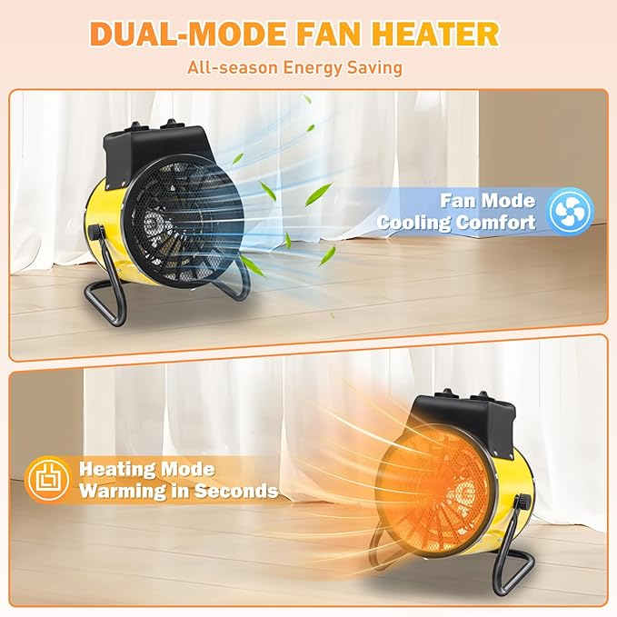 COOS BAY 1500W Portable Electric Space Heater, Outdoor Greenhouse Heater for Grow Tent, Garage, Workshop, Patio, RV – Radiant Heat, Overheat Protection, IPX4 Water Resistant, 1 Pack, Yellow