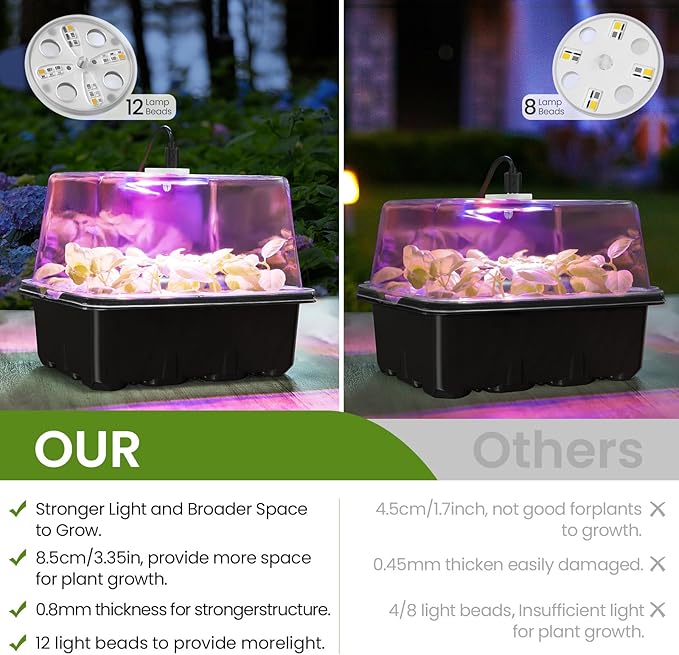 MIXC Seed Starter Kit with Grow Light, Elevated Seedling Tray Kit with Adjustable Humidity Dome and Clear Cell Tray, 12 Full Spectrum Led Beads for Seed Starting Greenhouse, 4 Pack, Black