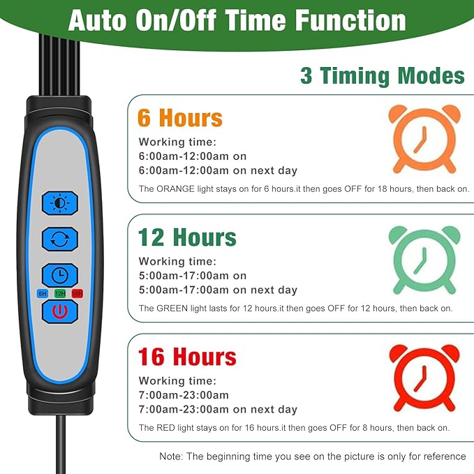 Garpsen Grow Lights for Indoor Plants, 5 Heads Full Spectrum Grow Light with Adjustable Tripod Stand, 100PCS LEDs Plant Light for Indoor Plants with 6/12/16H Timer and 3 Light Modes