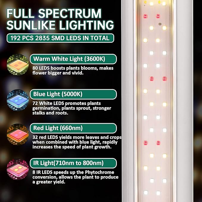 SZHLUX Grow Light 4FT 140W (2×70W, 800W Equivalent) Super Bright Full Spectrum Sunlight Plant Light, LED Grow Light Strips, Linkable Growing Lamp for Indoor Plants
