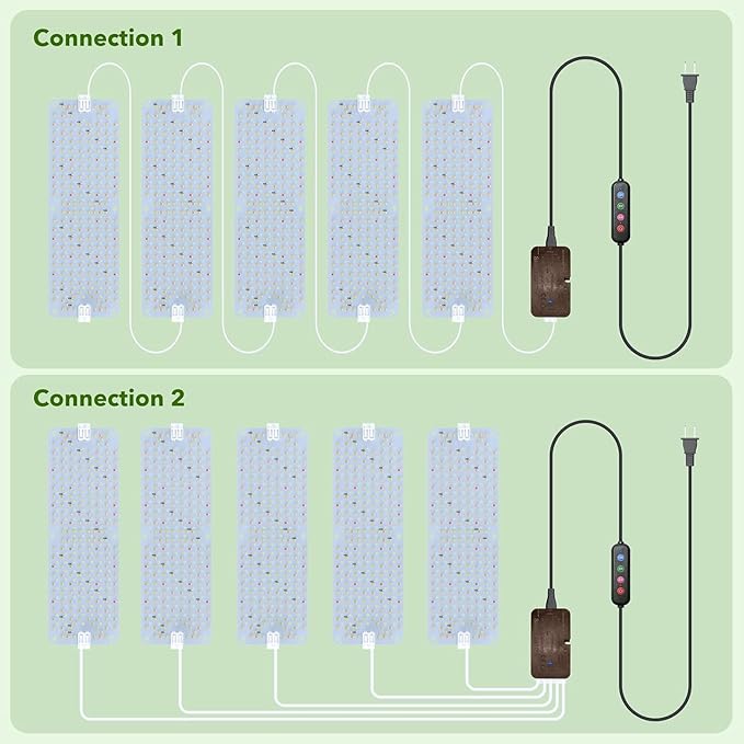 Full Spectrum Grow Lights,60W Plant Grow Lights for Indoor Plants with Daisy Chain Function, Sunlike Spectrum,960 LEDs and 4/8/12/16/20H Timer for Seed Starting(Pack5)