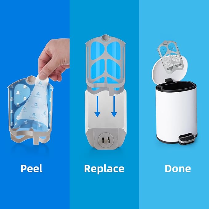 20 Pack Refill Cartridge Kit Compatible with ZevoM364, Replacement Cartridges Kit for Plug-in Light M364 (20 Refill Cartridges)