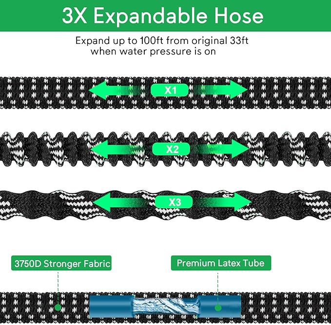 100 ft Expandable Garden Hose, 2025 New No Kink Flexible Water Hose 100ft, 10 Pattern Spray Nozzle, Leakproof Solid Brass Fittings, Reinforced Durable Latex Core, Ultra Lightweight & No Tangle