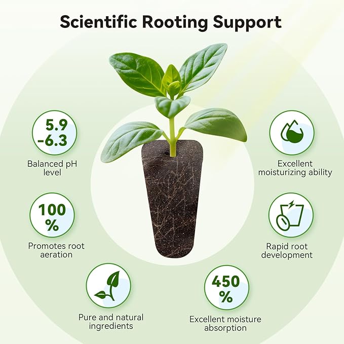 BAOSHISHAN 211pcs Hydroponic Pods Kit: 40 Baskets, Sponges, Domes, 50 Labels, 1 Waterproof Marker for All Brands