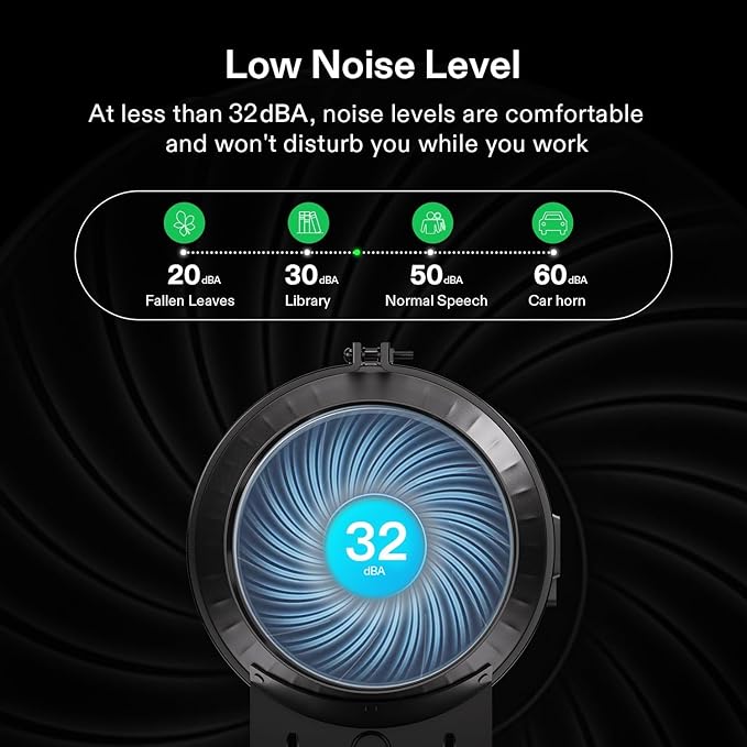 VIVOSUN Smart Air Filtration T6 Kit 6", AeroZesh T6 Inline Duct Fan with E12 Speed Controller, Carbon Filter & 8' Ducting, Cooling & Ventilation System for Grow Tents, Indoor Gardening, Hydroponics