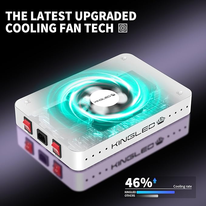 KingLED 2025 KP1000 LED Grow Lights with Yield LEDs 2x2ft Coverage Full Spectrum Grow Lights for Indoor Hydroponic Plants Greenhouse Growing Lamps Veg Bloom Daul Mode