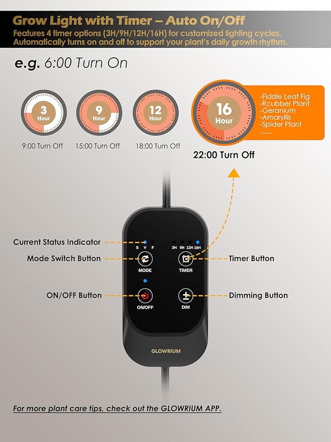 GLOWRIUM Grow Lights for Indoor Plants,Plant Light with 3/9/12/16H Grow Light Timer,2-Head 48W Full Spectrum LED Grow Light, 3 Lighting Mode and Stepless Dimming (Black, 48W)