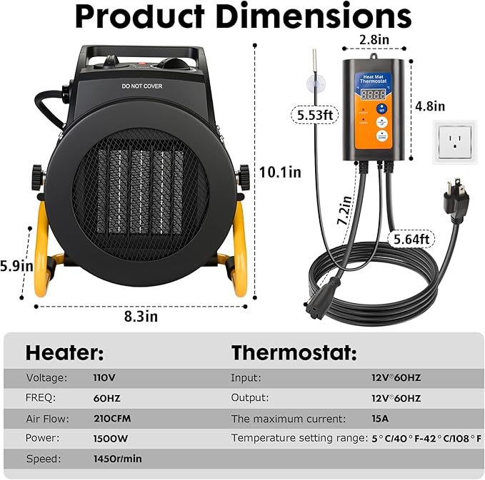 Greenhouse Heater with Digital Thermostat, 1500W/750W Electric Grow Tent Heaters, 3S PTC Fast Heating, 3 Modes Adjustment, Overheat Protection for Patio, Grow Tent, Greenhouse, Outdoor, BK