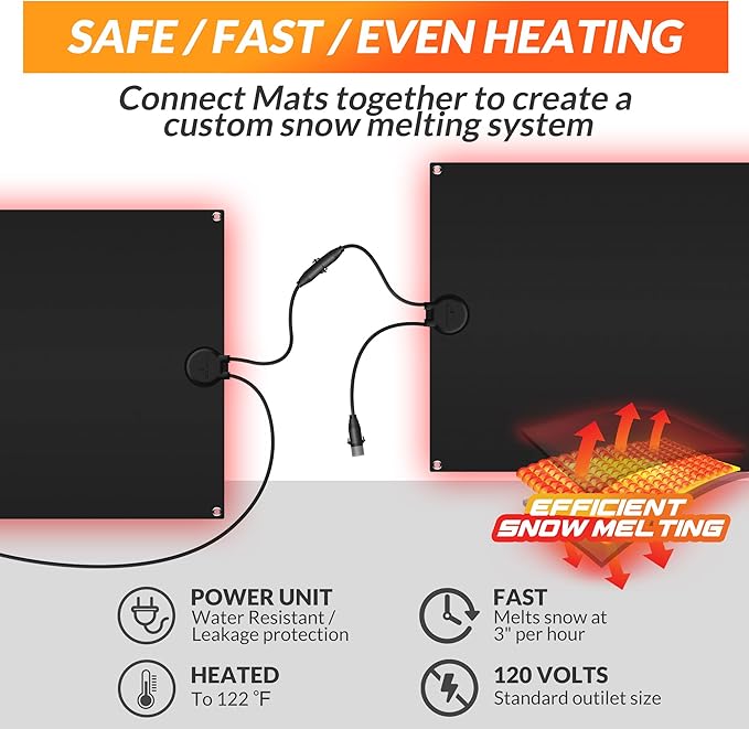 Walensee Snow Melting Mats for Entrances, 30" x 48" Graphene Heated Outdoor Doormats with Plug, No-Slip Rubber Snow Heating Mats, 3 in/h Speed, Ice Melts Pads for Winter Roofs, Backyards Snow Removal