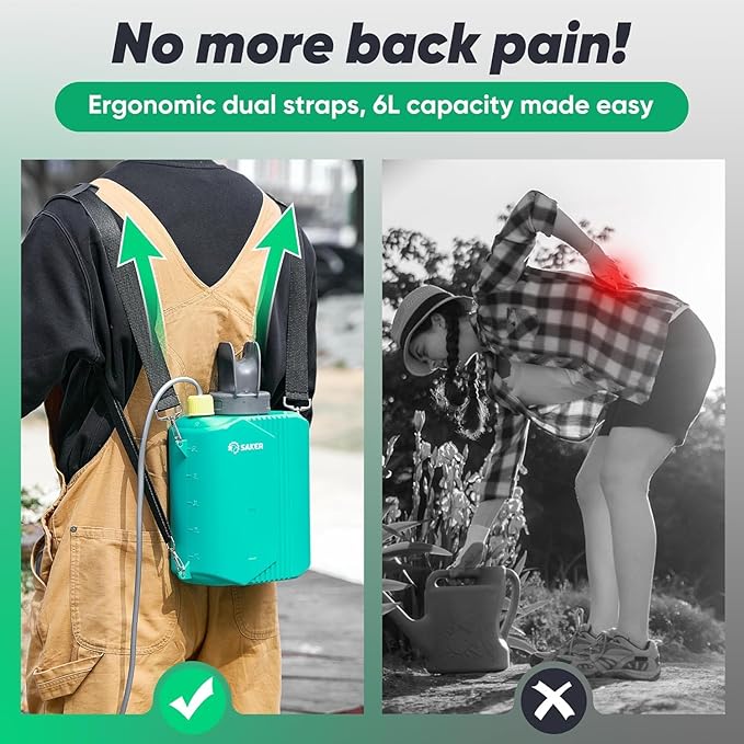 Saker Electric Sprayer,Backpack Battery Powered Sprayer 2025 New Version 1.6 Gallon,Upgrade Powerful Electric Tools with 3 Mist Nozzles,Retractable Wand for Lawn,Garden,Cleaning