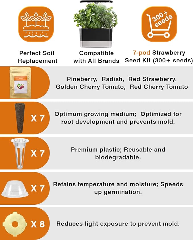Red Strawberry and Pineberry Seed Pod Kit for AeroGarden, idoo, Ahopegarden with Red Strawberry, Radish, Pineberry, Red Heirloom/Golden Harvest Cherry Tomato - Compatible with All Hydroponics (7-Pod)