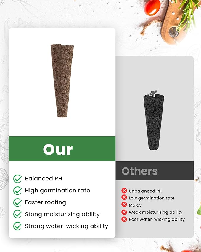 RAINPOINT 60pcs Grow Sponges for Hydroponics, Replacement Root Growth Sponges Compatible with All Indoor Gardening Systems, Seed Starter Pods for Hydroponic Indoor Garden System