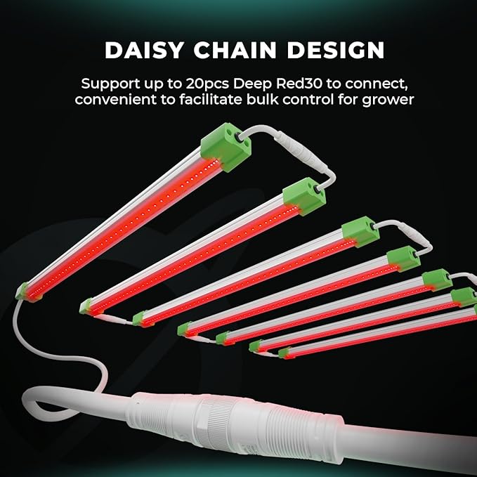 MARS HYDRO 2024 ADLITE Red30 30W Red Led Grow Lights Bars for Indoor Plants Full Spectrum 3x2 FT Coverage Grow Light Strip