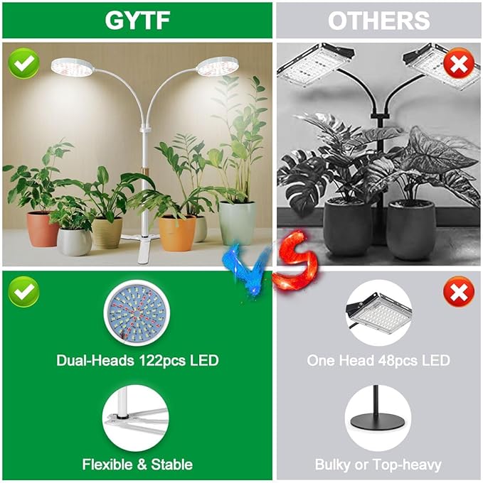 Grow Light Dual Ring 3.5" with Base, 122 LEDs 6000K White Full Spectrum Gooseneck Plant Lamp for Indoor Desk Plants, Dimmable & Height Adjustable 9-16", Timer 4/8/12/18Hrs