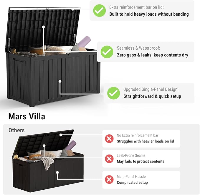 Mars Villa 180 Gallon Outdoor Storage Box, Large Waterproof Resin Deck Box for Patio Furniture Cushions, Pool Supplies, Gardening Tools, Lockable Storage Container, Weatherproof, UV Resistant, Black