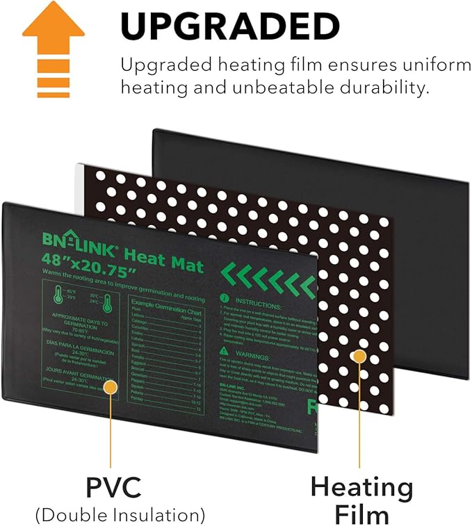 BN-LINK Seedling Heat Mat Heating Pad 48" x 20.75" with Digital Thermostat Controller Combo Set Waterproof for Indoor Seed Starting and Plant Germination