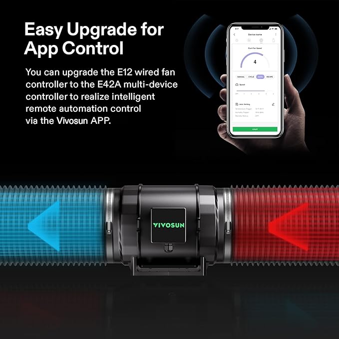 VIVOSUN Smart Air Filtration S8 Kit 8", AeroZesh S8 Inline Duct Fan with E12 Speed Controller, Carbon Filter & 25' Ducting, Cooling & Ventilation System for Grow Tents, Indoor Gardening, Hydroponics