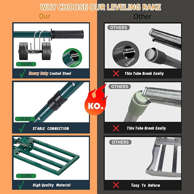 Lawn Leveling Rake Heavy Duty Stainless Steel Lawn Leveling Tool 30”x10” with 78” Adjustable Long Handle Leveling Rake for Soil,Ground,Backyard,Golf Field,Garden Tools Grass Seed Landscaping