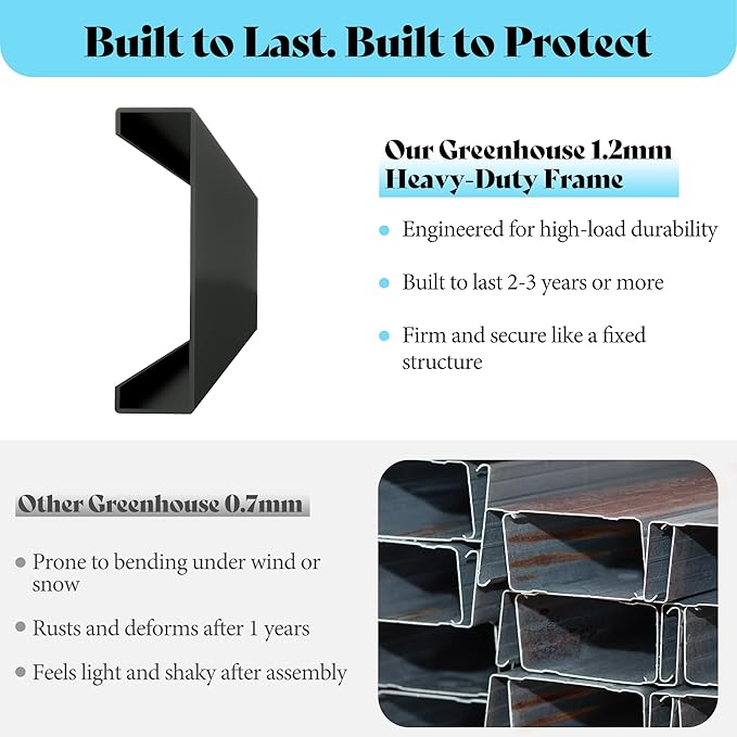 AMERLIFE 8x14x7FT Polycarbonate Greenhouse, Walk in Greenhouse with Quick-Connect System, Green House with 4 Vent Windows and Swing Door, Greenhouses for Outdoors, Glossy Black