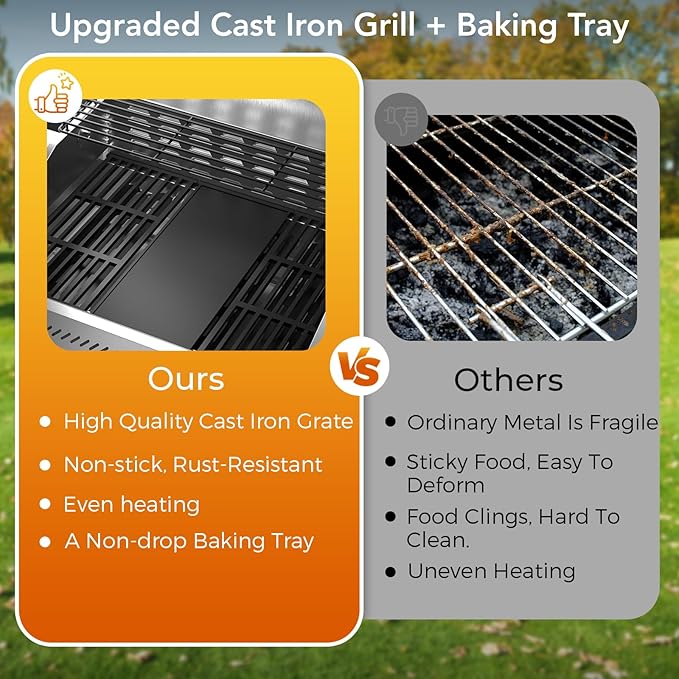 G41 Pro Gas Grill,Heavy-Duty Stainless Steel BBQ Grill,4 Burner Gas Grill with Side Burner,42000 BTU Propane Grill for Outdoor Cooking,Barbecue,Garden and Patio Backyard