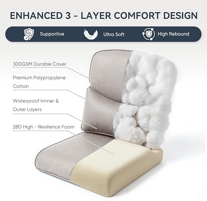 Outdoor Chair Cushions 3 Packs - Outside High Back Comfortable Thickened Pillow 22x24 with Zipper Cover for Patio Rocking Swivel Chairs Loveseat Sofa – Beige/Crescent