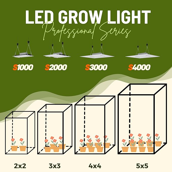 S4000 LED Grow Light Full Spectrum Dimmable Plant Light for Indoor Greenhouse Grow Tent Seed Starter Veg Bloom Bud Hydroponic