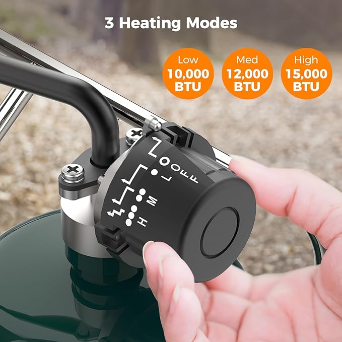 CAMPLUX Portable Propane Heater, 15,000 BTU Outdoor Gas Heater with Framed Handle for Patio, Camping, Hunting, Garage, Outdoor Use