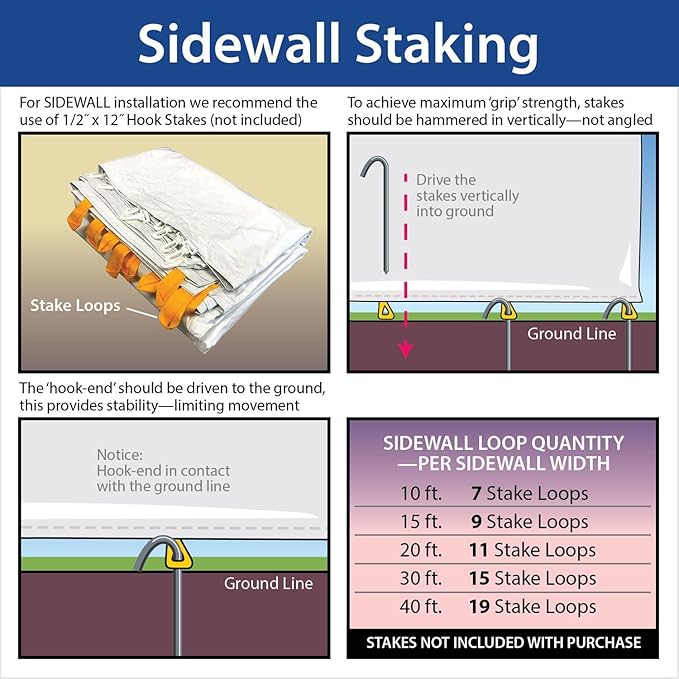 TentandTable 20 Foot x 20 Foot Party Tent Sidewall Kit, Complete 4 PVC Vinyl Wall Set - 2 Solid & 2 Window 7' Side Walls, Fits Commercial Standard Event Outdoor Canopy Tents, Tent Not Included