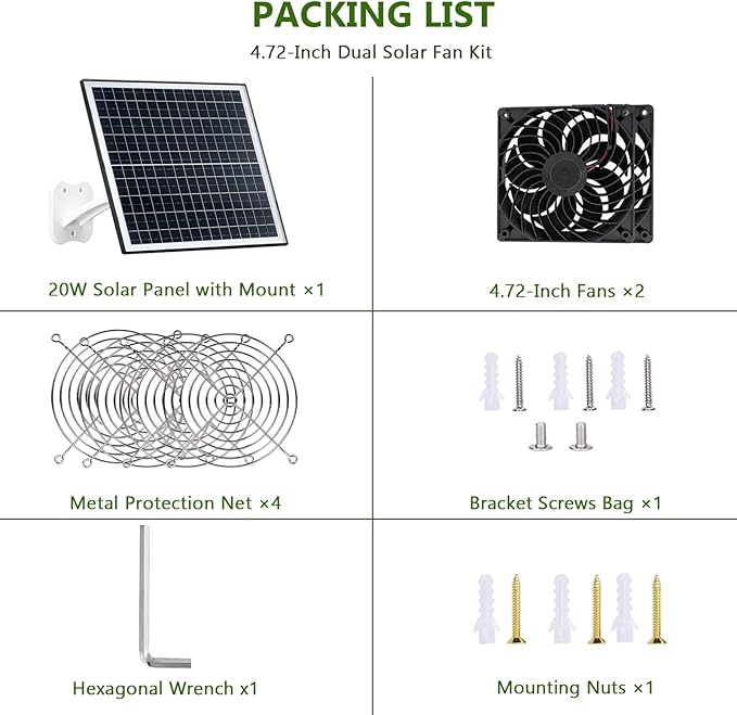 Zivif 20W Solar Panel Fan Kit, Dual 3500RPM Fans for Chicken Coop, Greenhouse, Shed, Intake & Exhaust, IP67 Waterproof, 360° Adjustable Mount, 8.8FT Cable
