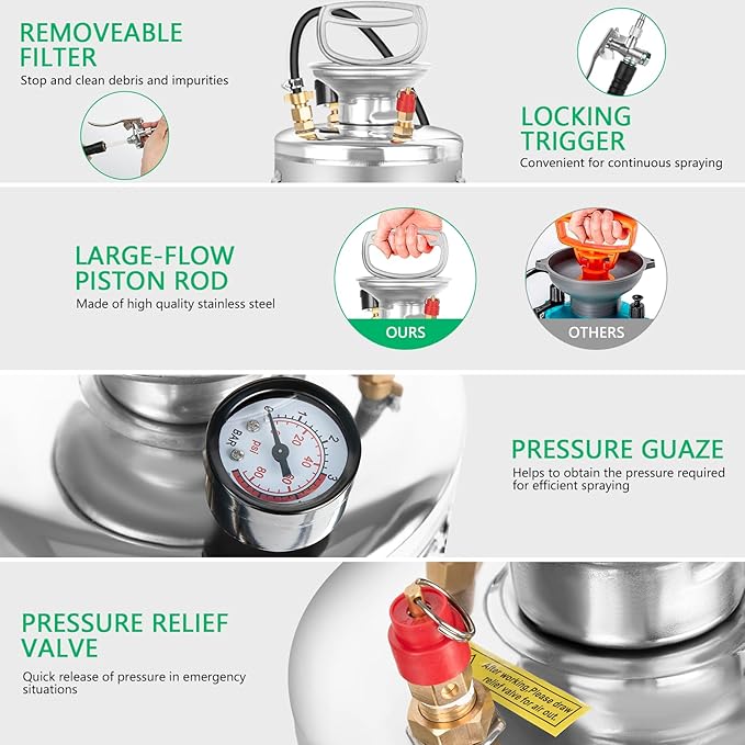 2 Gallon Stainless Steel Pump Sprayer - Hand Pump Sprayer with Pressure Gauge, Safety Valve&Adjustable Nozzle and Flat Nozzle, Garden Weed Sprayer with 20’’ Wand & 3FT Hose, Non-Corrosive Viton Seals