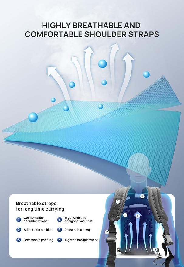 WILD BADGER POWER Leaf Blower Backpack, 43cc Gas Powered Strong Air Flow , Light Weight 17.4 lbs, Ideal for Leaf, Sand, Gravel, Snow, Yard and Driveway