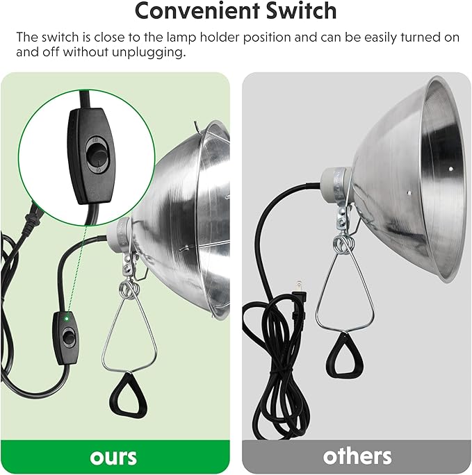 Simple Deluxe Clamp Lamp Light 10.5 Inch Adjustable Aluminum Reflector, Suit for E26 Socket Max 250 Watt Lamp (No Bulb Included), 6 Feet 18/2 SPT-2 Cord, with Bulb Guard, 2 Pack