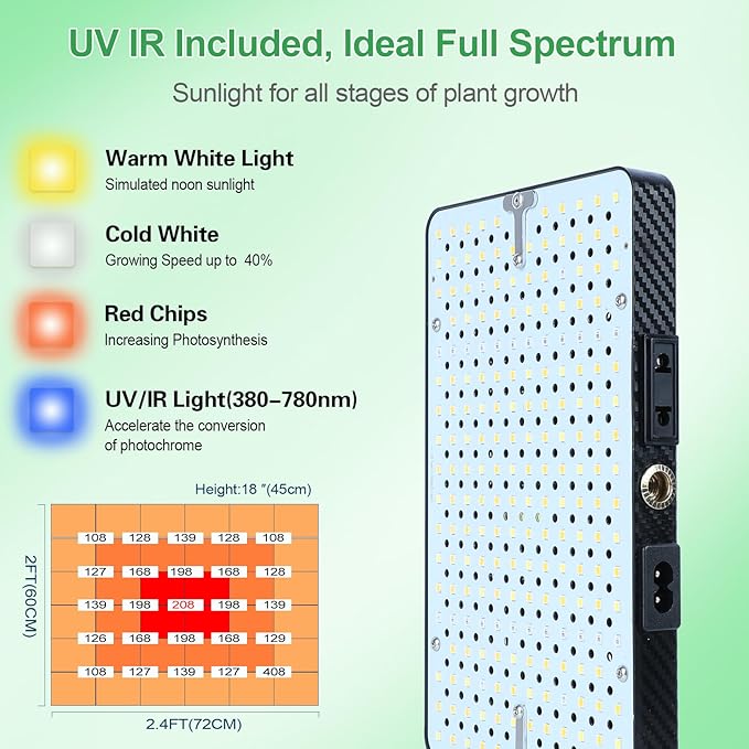 25W Table Top Grow Lights for Indoor Plants, Seed Starting, Bonsai with Timer Auto On/Off, 2500 Lumen Enough Bright Like A Small Sun for Your Jungle, Daisy Chain Function, 16"-24" Height Adjustable