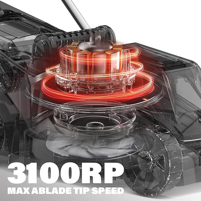 SOYUS Electric Lawn Mower Corded, 13 Inch 10-Amp Lawn Mowers with 8 Gallon Collection Bag, 3-Position Cutting Height Adjustment for Yard and Farm