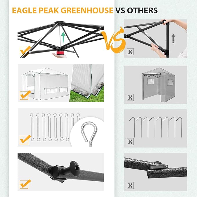 EAGLE PEAK Instant Pop-up Greenhouse, Indoor Outdoor Plant Gardening Green House, Roll-Up Zipper Doors and Side Windows, Walk in 12x8 ft, White/Clear
