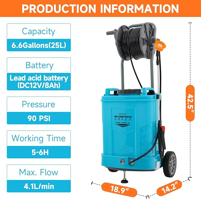 6.6 Gallon Battery Powered Sprayer, Portable Sprayer with Wheels,0-94 PSI,12V 8Ah Battery,Adjustable HD Wand and 10 Nozzles for Weeding, Spraying, Cleaning