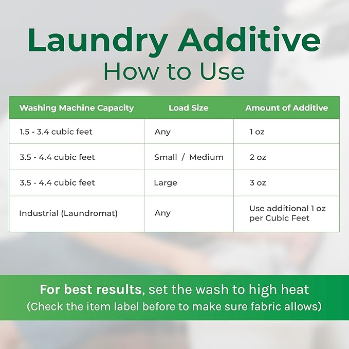 Combo Pack, Natural Formula, Child & Pet Friendly, Odorless, Includes Bed Bug Spray 24 Ounce, Refill 128 Ounce & Laundry Additive 32 Ounce