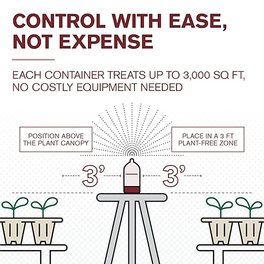 Atticus Piston TR Greenhouse Fogger (Compare to Pylon) (12 Pack) - Total Release Chlorfenapyr Insecticide/Miticide - Controls Mites, Thrips, Caterpillars, and Adult Fungus Gnats