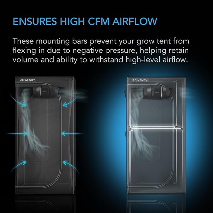AC Infinity Heavy-Duty Grow Tent Mounting Bars 5x5', High Airflow CFM Kit Prevents Walls from Sucking in, Trellis and Supplemental Lights Mounting for All 5x5 Indoor Grow Tents