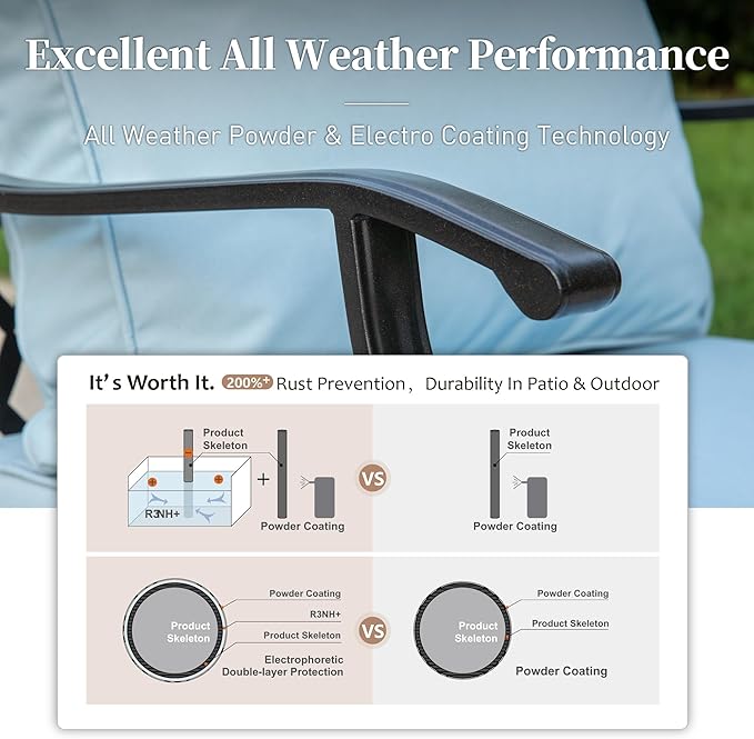 5 Piece Metal Outdoor Patio Furniture Set with Fire Pit Table, Patio Conversation Sets 4 Fixed Chairs with 5.75" Thick Cushion and 5000 BTU Fire Pit Table, Backyard Furniture, Blue