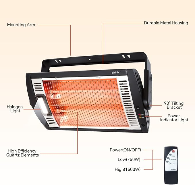 Shinic Garage Heater, 1500W Ceiling Mounted Shop Heater with Remote Control, 5 Mode Settings, 90° Tilting, Overheat Protection & ETL Listed for Indoor/Outdoor Use,Black