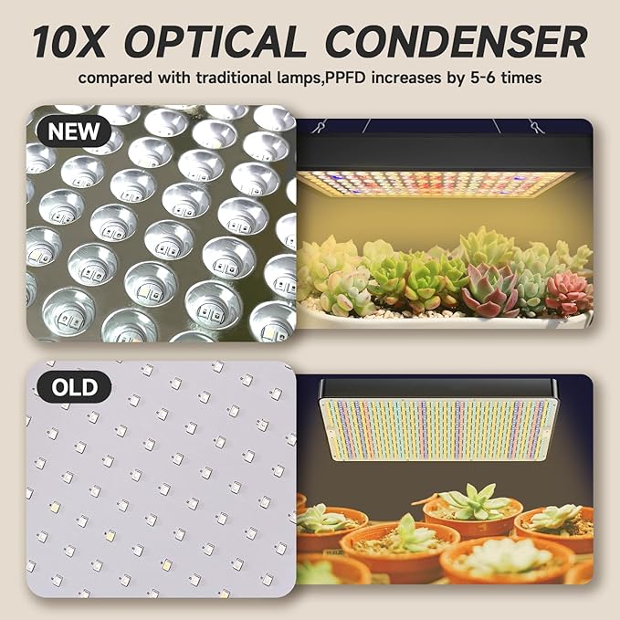 BW2000 LED Grow Light Full Spectrum,2024 Upgraded Dual Chip LED Full Spectrum Plant,Grow Light with Veg & Bloom Switch for Hydroponic Indoor Plants Veg and Flower Growing