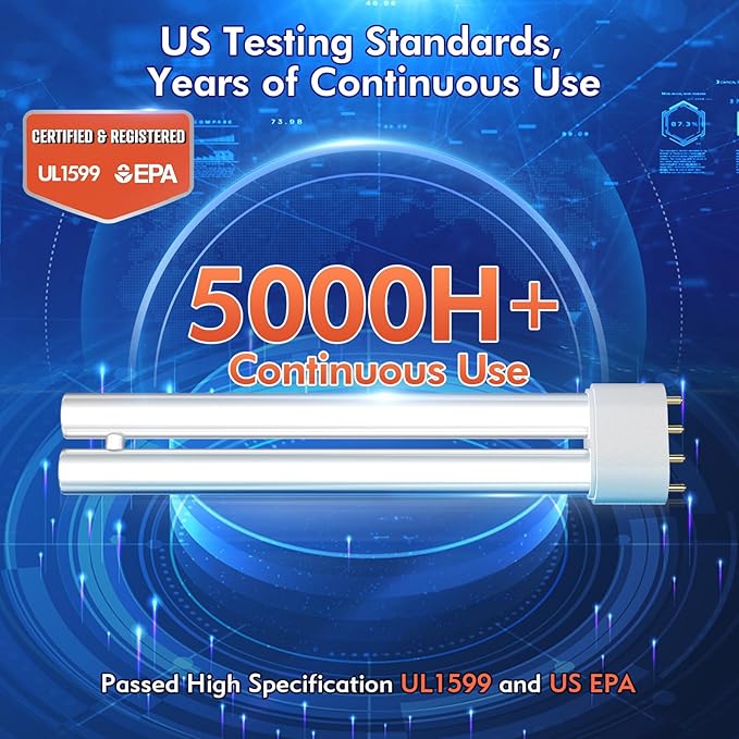 Bug Zapper Outdoor & Indoor, Upgraded 18W Exclusive Blue-Violet Light with 2W LED Lamp, 100% Increase in Mosquito Control Effect, Coverage of 1/2-1 Acre, Fly Zapper for Patio, Backyard, Home